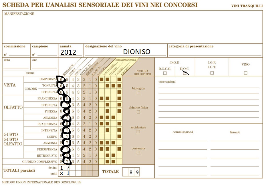 SCHEDA OIV DIONISO 2012