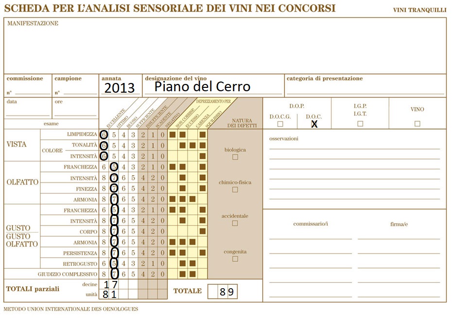 Scheda OIV Pian Del Cerro2013