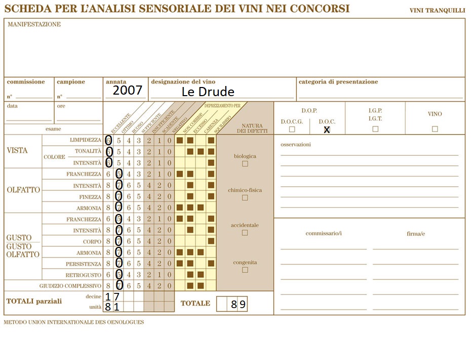 scheda OIV Le Drude DOC 2007