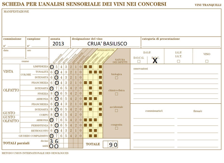 SCHEDA DEGUSTAIONE CRUA' 2013