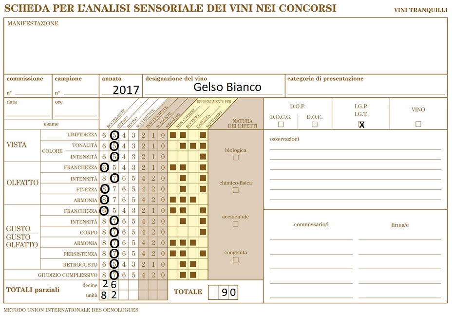 Sheda sensoriale Gelso Bianco 2017