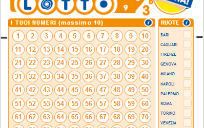 La smorfia terra terra – estrazioni del 13, 16 e 18 aprile 2019